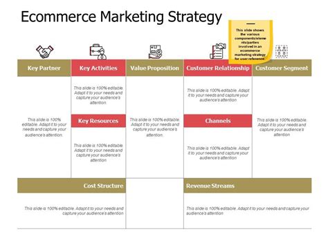 Ecommerce Marketing Strategy Ppt Powerpoint Presentation Infographic