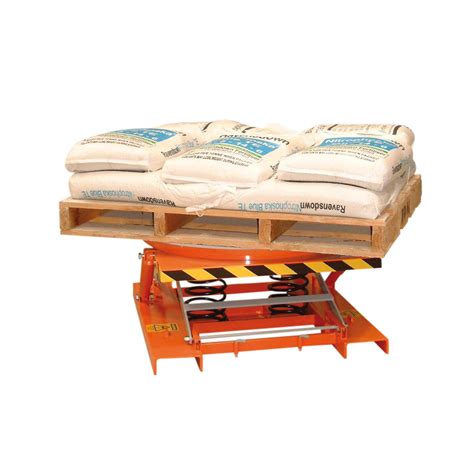 Pallet Scissor Lift Table Spring Spring Loaded Lift Tables Astrolift