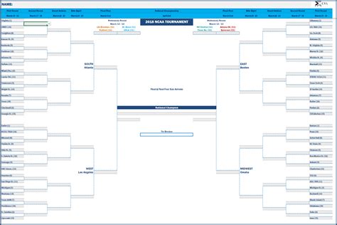 Excel Templates March Madness Excel