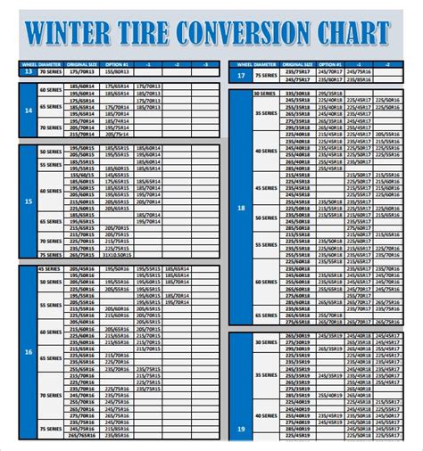 Tire size calculator calculates tire dimensions, diameter, circumference, revolutions per mile/km from the tire size designation. 9+ Tire Conversion Chart Templates | Sample Templates