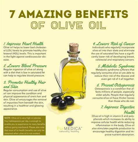 Benefits Of Olive Oil In The Body Health Benefits
