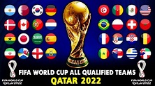 FIFA World Cup 2022 All Qualified Teams. - YouTube
