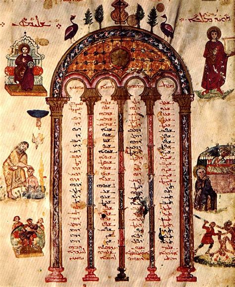 Rabulagospelsfolio04vcanontable Rabbula Gospels Wikipedia The Free