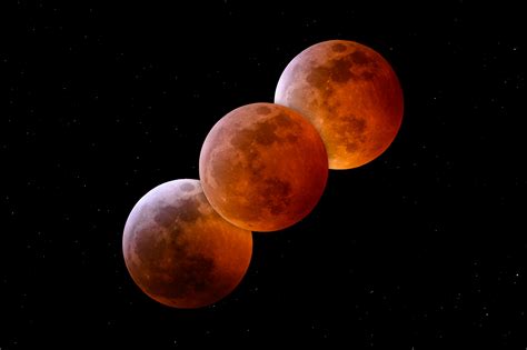 How To Photograph A Lunar Eclipse Photography Informers