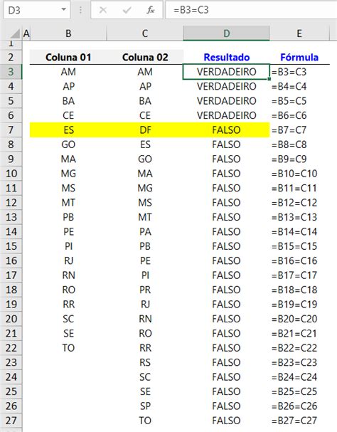 Como Comparar Duas Colunas No Excel Guia Do Excel