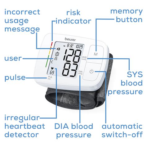 Beurer Talking Wrist Blood Pressure Monitor Bc21 Beurer North America