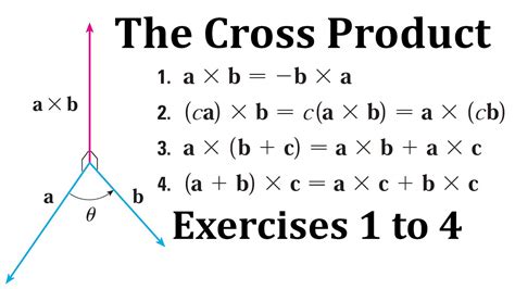 properties of the cross product exercises 1 to 4 youtube