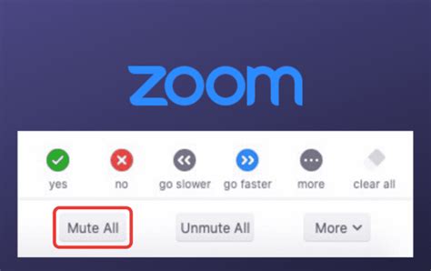 5 Ways To Mute Yourself On Zoom Technolegs Inc