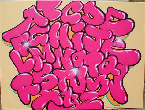 Graffiti Creator Styles Graffiti Alphabet Tumblr