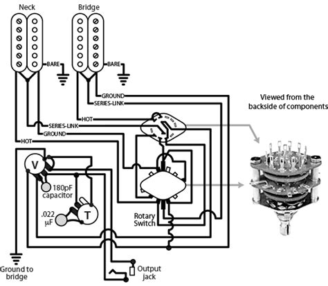 It makes the procedure for building circuit simpler. Wiring Kit for Paul Reed Smith | stewmac.com