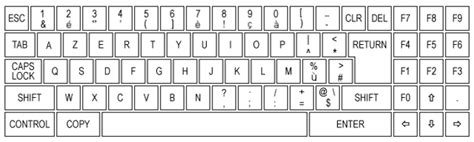 How To Type The Bar Symbol On A French 6128