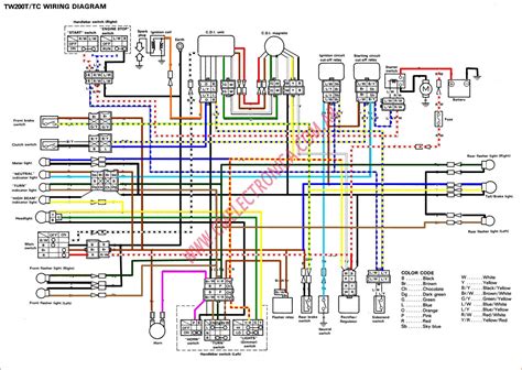 2007 subaru impreza wiring diagram. So.... Who wants to help me with TW200 wiring? | Page 2 | Yamaha XS650 Forum