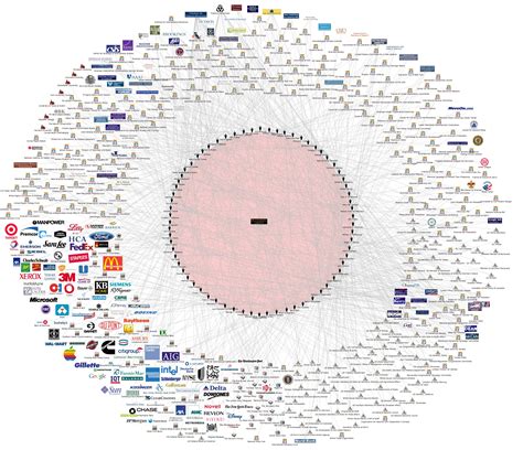 Understanding The New World Order The Last American Vagabond