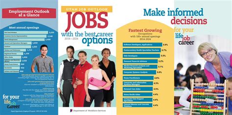 Pdf Jobs Utah Job Outlook Make Informed Pdfslide