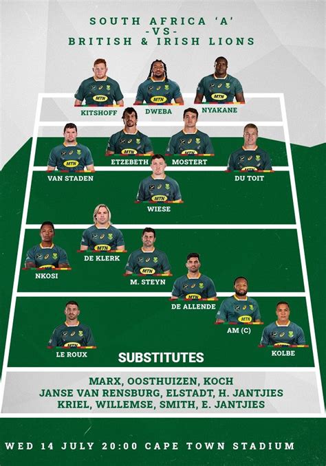 South Africa A Side Vs British And Irish Lions 2021 Wiese At 8 Dweba At Hooker Sh Rugby Blog