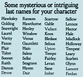 Intriguing last names for your character. in 2021 | Writing inspiration ...