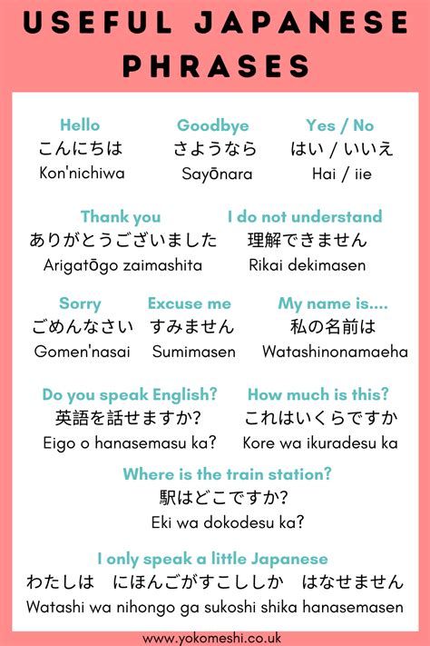 Japanese For Tourists Simple Japanese Phrases You Will Need To Know
