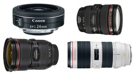 15 Best Canon L Lenses Your Buyers Guide 2019