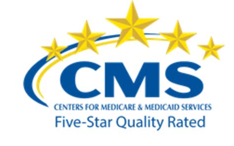 Grant Regional Health Center Maintains 5 Star Rating By Cms Grant