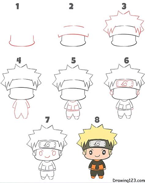 Naruto Drawing Ideas Drawing Photos
