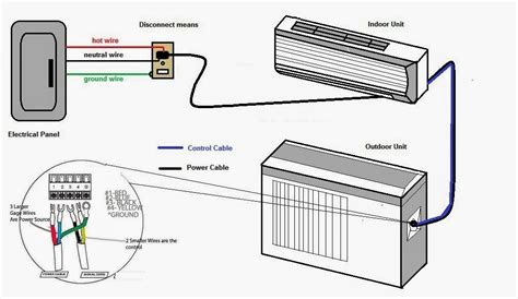 Click on the image to enlarge, and then save it to your computer. Carrier Split Ac Wiring Diagram - Wiring Diagram And Schematic Diagram Images