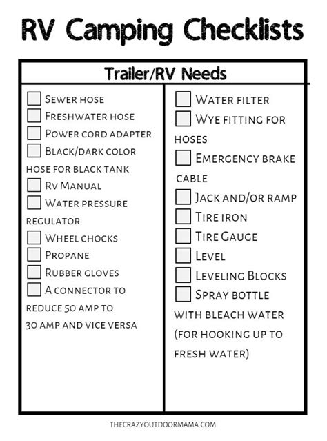 Rv Checklist Printable