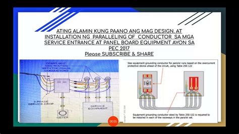 Sizing Of Parallel Conductors In Service Entrance And Panel Equipment