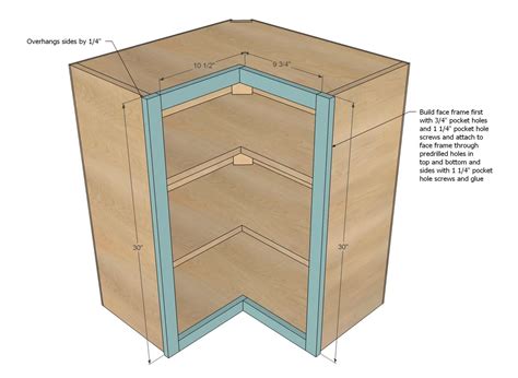 Here you'll find a collection of free kitchen cabinet plans. Pin on Home - This Old House...