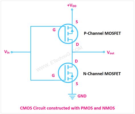 Difference Between Nmos Pmos Cmos Transistor With Symbols Etechnog