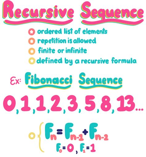 Recursive Formulas Definition And Examples Expii
