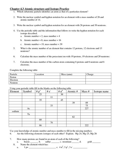 Mass numbers are rounded to the nearest whole number. 13 Best Images of Atomic Structure Practice Worksheet ...