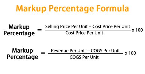 To convert to percentage, multiply by 100: Markup Percentage Formula | Calculator (Excel Template)