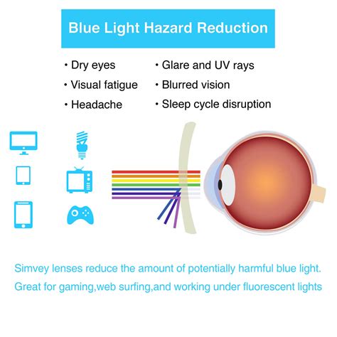 Amber Tinted Blue Light Blocking Computer Glasses 8082 Simvey