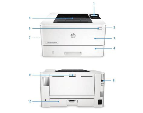 Auto install missing drivers free: Laserjet Pro M402D Usb Driver / Kcmytoner Compatible For ...