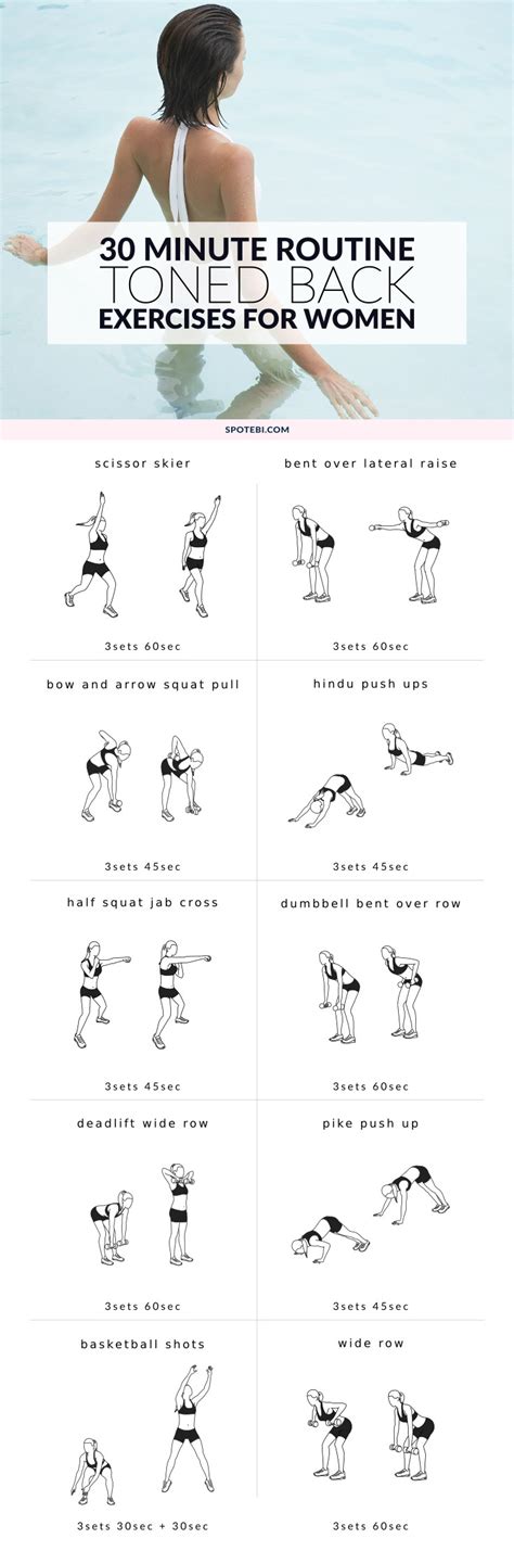 Back Exercises At Home For Female