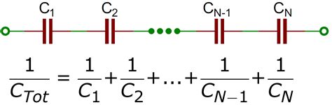 Capacità Equivalente Di Due Condensatori In Serie - Series and Parallel Capacitors | Brilliant Math & Science Wiki