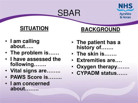 Ppt Sbar Communication Powerpoint Presentation Free Download Id