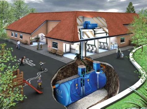 rainwater harvesting system in roofs download scientific diagram
