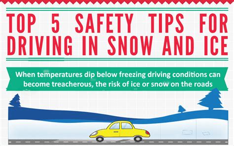 Top 5 Safety Tips For Driving In Snow And Ice Tender