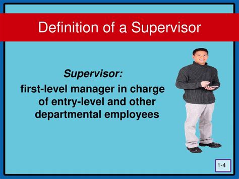 Ppt The Supervisory Challenge And Management Functions Powerpoint