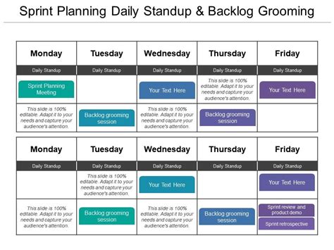 Sprint Planning Daily Standup And Backlog Grooming