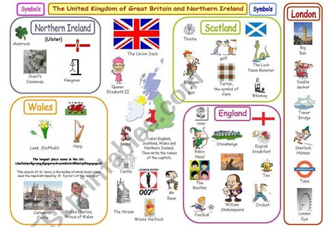 A Poster On The Uk With Basic Info And Symbols My Bandw Version Created