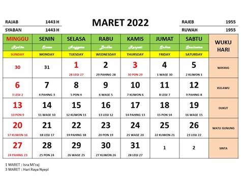 Kalender 2022 Maret Lengkap Dengan Hijriyah At Idul Adha