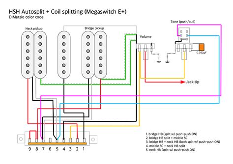 Read wiring diagrams from negative to positive plus redraw the signal like a straight range. Pickups wiring: HSH, Autosplit and Push-Pull coil split (Megaswitch E+) - ♫ Daniele Turani