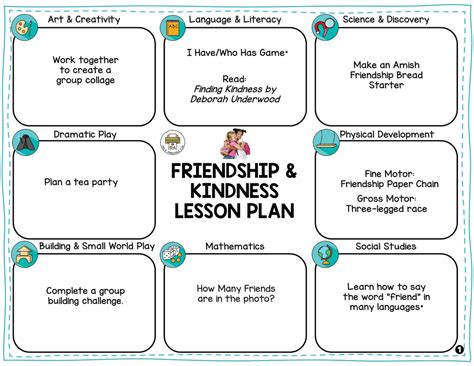 Preschool Friendship And Kindness Lesson Planning Page Pre K