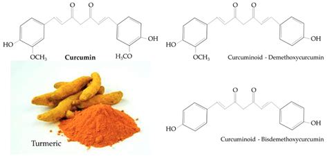 Chemical Structure Of Curcumin And Curcuminoids Found In Turmeric