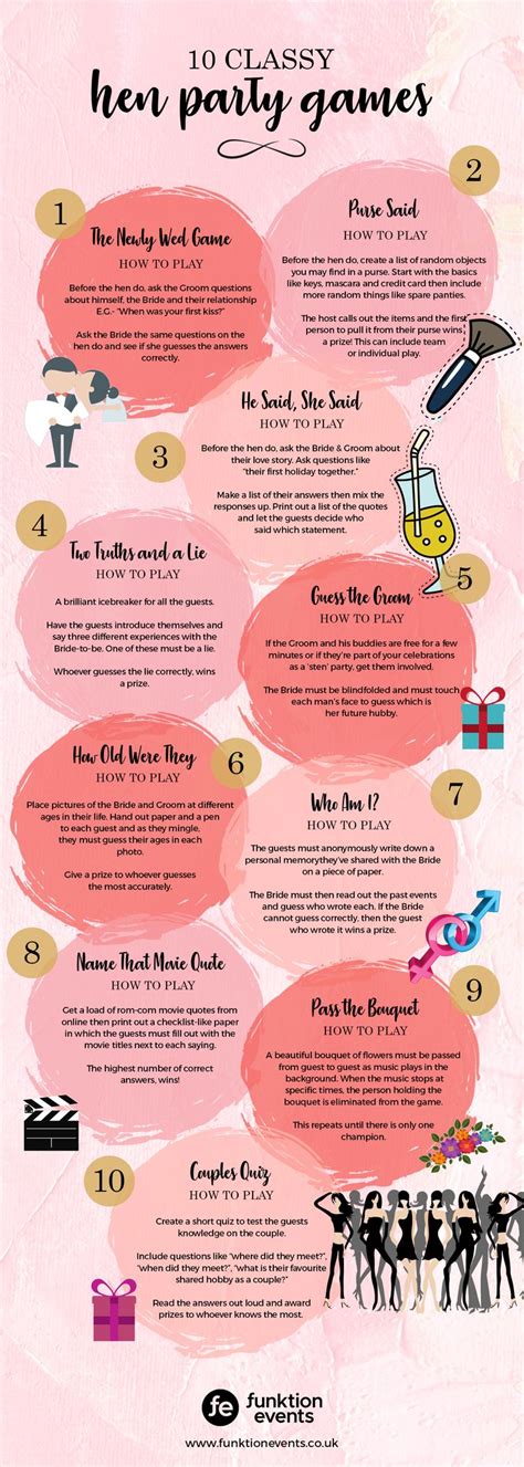 10 Classy Hen Party Games Classy Hen Party Classy Hen Party Games