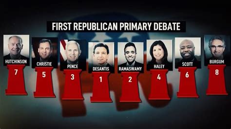 Candidates Qualify For First Republican Presidential Debate