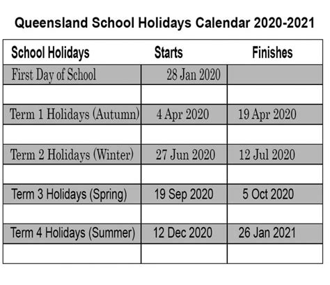 Queensland 2020 School Holidays Calendar Template