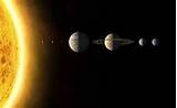 About Planets In Solar System